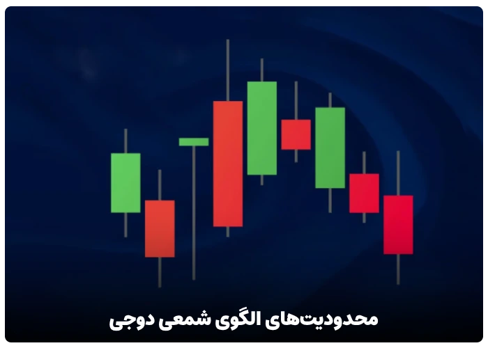 محدودیت‌های الگوی شمعی دوجی