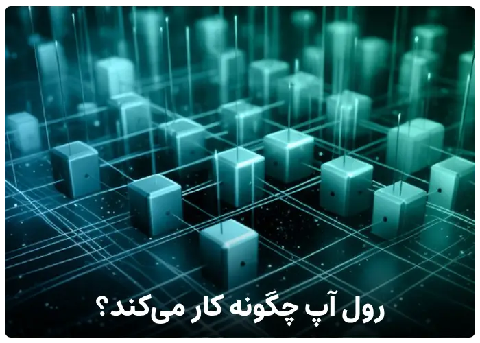 رول آپ چگونه کار می‌کند؟