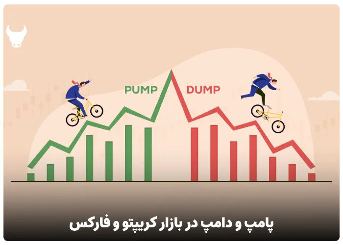 پامپ و دامپ در بازار کریپتو و فارکس