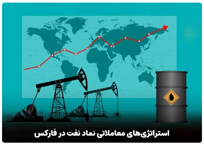 استراتژی‌های معاملاتی نماد نفت در فارکس