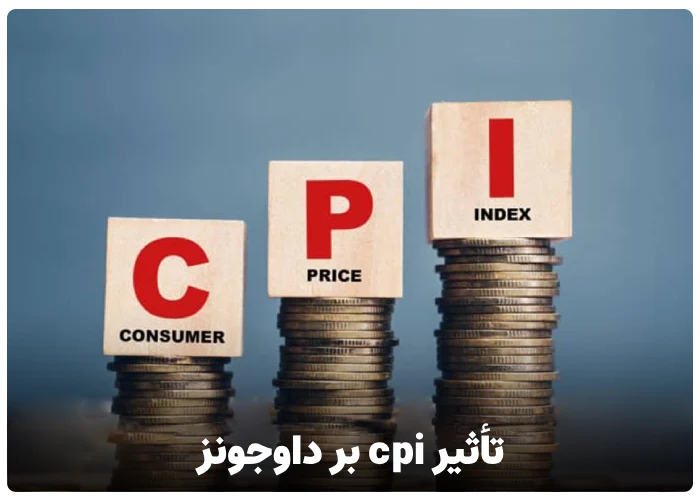 تأثیر cpi بر داوجونز