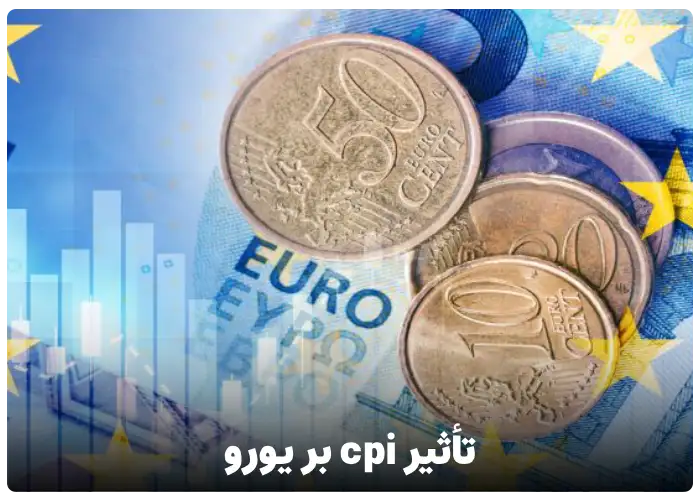 تأثیر cpi بر یورو