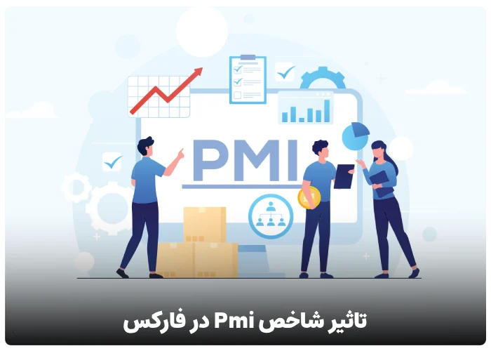 تاثیر شاخص Pmi در فارکس