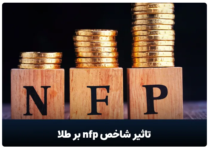 تاثیر شاخص nfp بر طلا