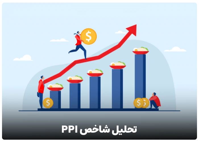 تحلیل شاخص PPI