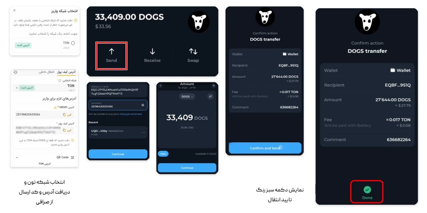 مراحل انتقال داگز به صرافی