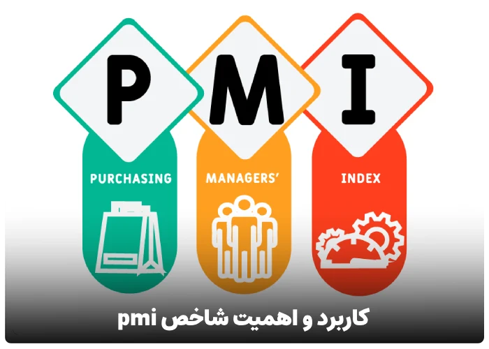 کاربرد و اهمیت شاخص pmi