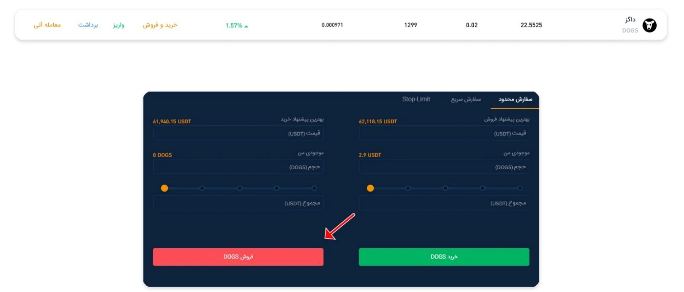 گزینه فروش و برداشت داگز در صرافی