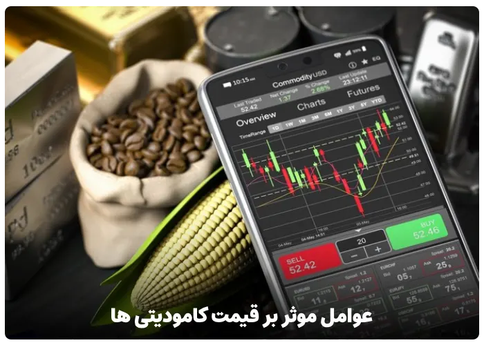 عوامل موثر بر قیمت کامودیتی ها