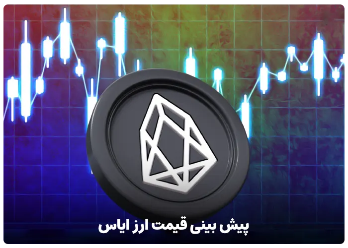 پیش بینی قیمت ارز ایاس