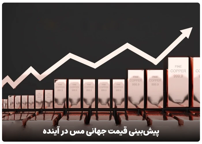 پیش بینی قیمت جهانی مس در آینده