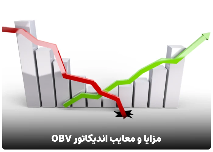 اندیکاتور OBV یا حجم تعادلی چیست | آموزش کار و نحوه راه اندازی ...