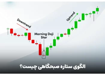 الگوی ستاره صبحگاهی چیست؟