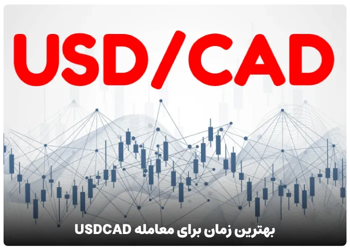 زمان مناسب برای معامله جفت ارز دلار آمریکا دلار کانادا