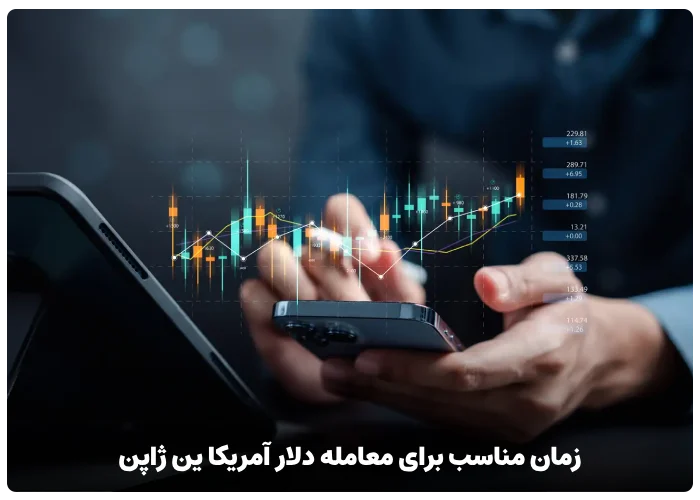 زمان مناسب برای معامله جفت ارز دلار آمریکا ین ژاپن