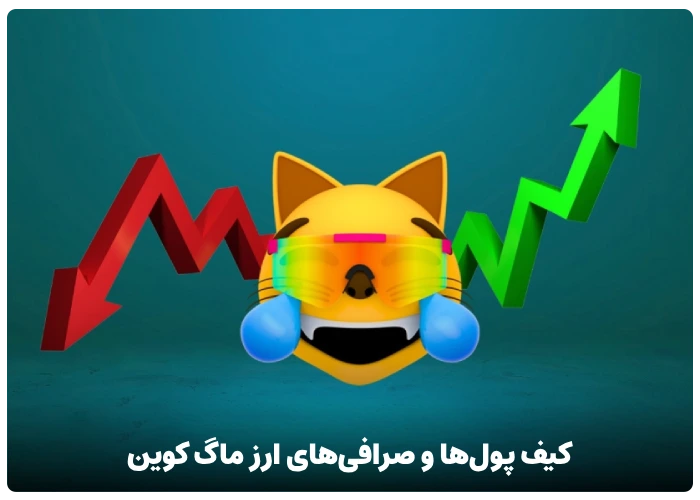 کیف پول ها و صرافی های ارز ماگ کوین