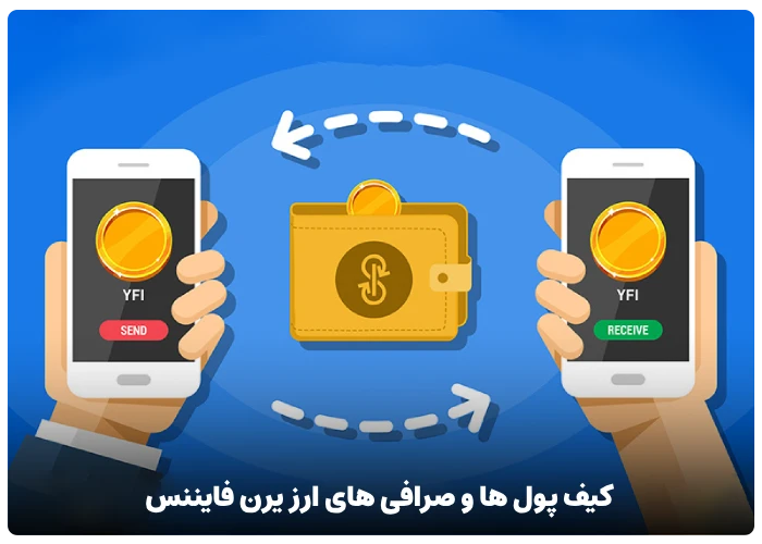 کیف پول ها و صرافی های ارز یرن فایننس