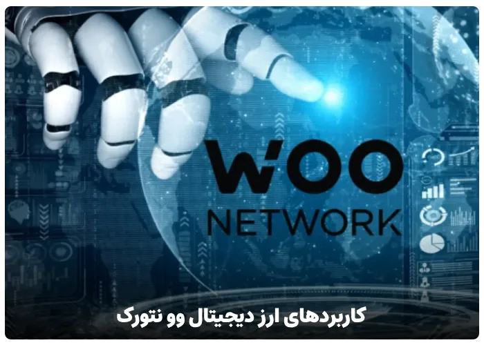 ارز وو نتورک WOO چیست | کاربردهای ارز دیجیتال وو نتورک