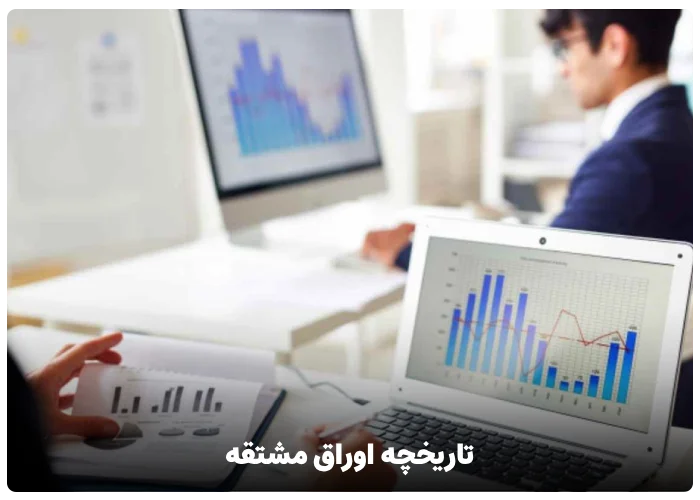 تاریخچه اوراق مشتقه